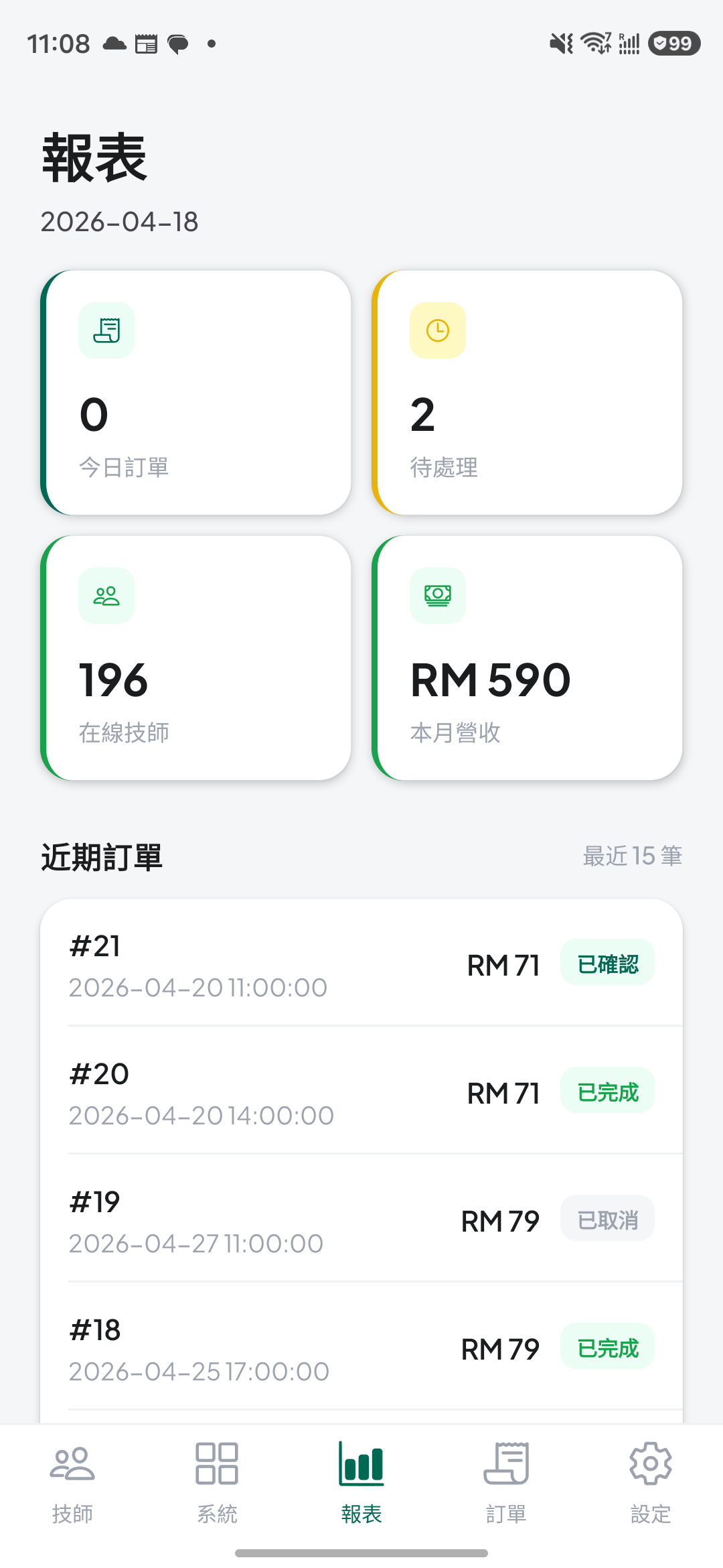 MM Massage Staff screenshot